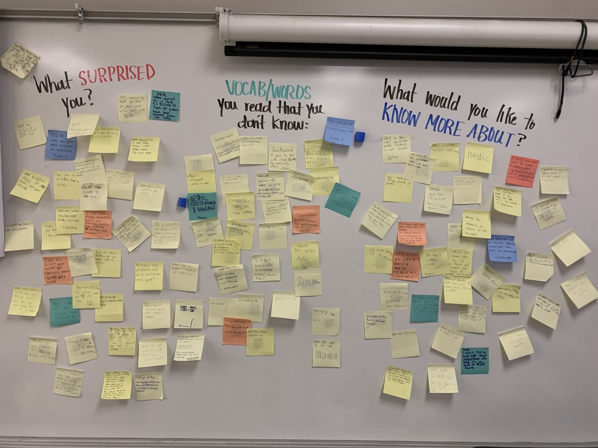 Photo of post-it notes on whiteboard for student research